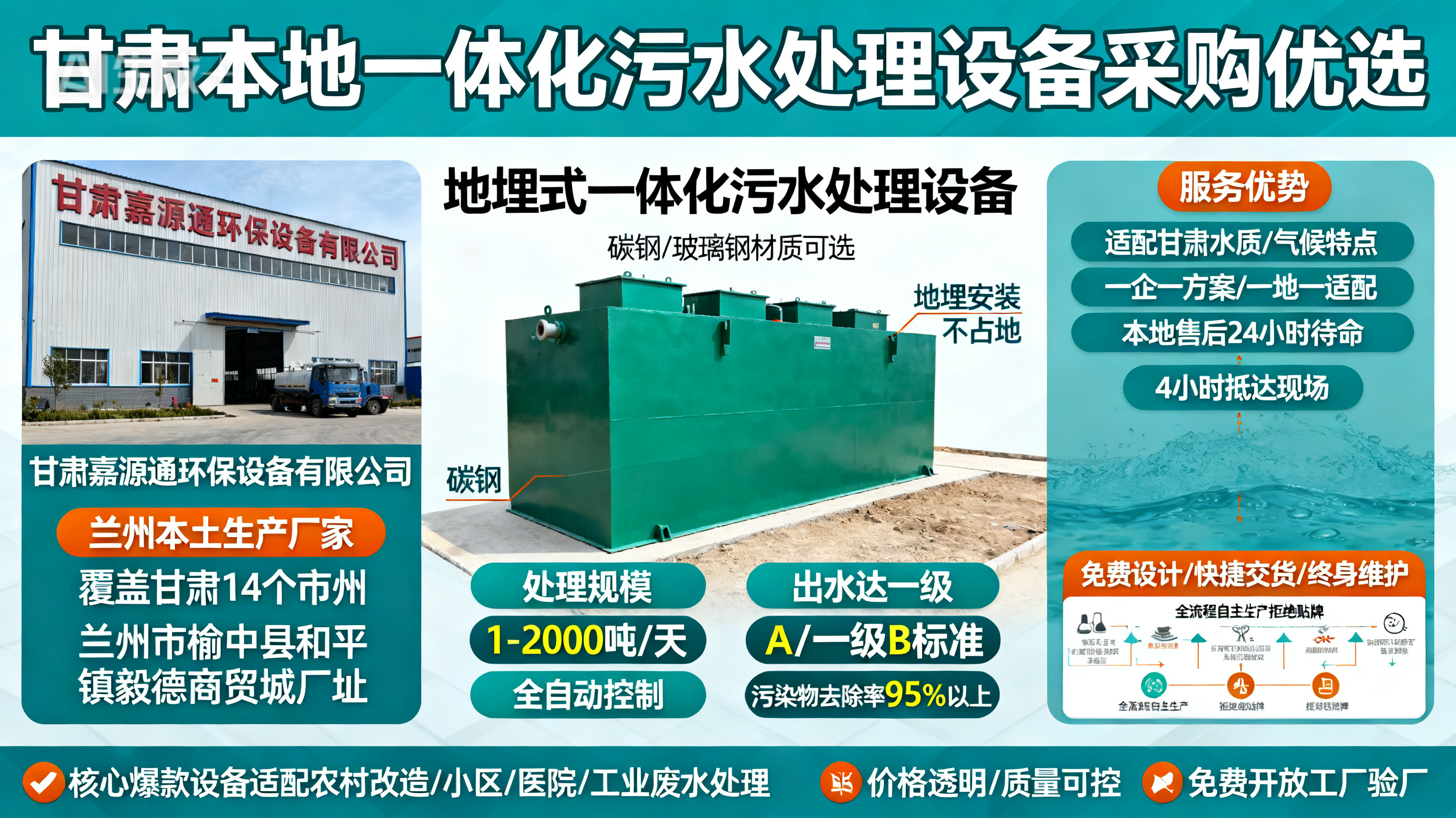 甘肃采购祥符一体化祥符污水处理设备_优先选本地生产厂家_直...式解决甘肃污水处理需求_选本地实体厂家_靠谱有保障.jpeg
